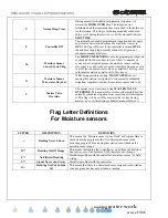 Предварительный просмотр 72 страницы Calsense ET2000e Programming Manual