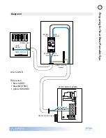 Preview for 9 page of Calspas patio plus Owner'S Manual