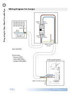 Предварительный просмотр 8 страницы Calspas Platinum Plus Owner'S Manual