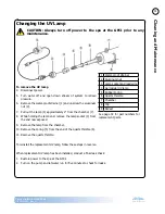 Preview for 33 page of Calspas Rejuvenation Fountain of Youth Owner'S Manual