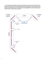 Preview for 8 page of Calspas Surround Series Assembly Manual