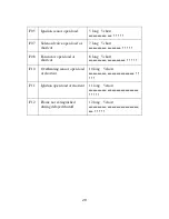 Preview for 29 page of Caltech Calaer 2 kW Installation And Operating Instructions Manual