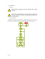 Предварительный просмотр 22 страницы Caltest CINERGIA Installation And Operation Manual