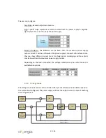 Предварительный просмотр 25 страницы Caltest CINERGIA Installation And Operation Manual