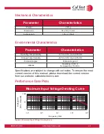 Предварительный просмотр 11 страницы Caltest CT4121 User Manual