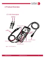 Предварительный просмотр 6 страницы Caltest CT4192 User Manual