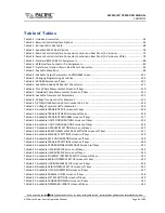 Preview for 9 page of Caltest LXI 3120AFX Manual