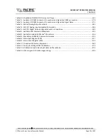 Preview for 10 page of Caltest LXI 3120AFX Manual