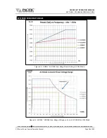 Preview for 28 page of Caltest LXI 3120AFX Manual