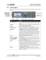 Preview for 96 page of Caltest LXI 3120AFX Manual