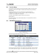 Preview for 101 page of Caltest LXI 3120AFX Manual