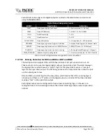 Preview for 189 page of Caltest LXI 3120AFX Manual