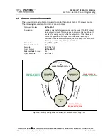 Preview for 211 page of Caltest LXI 3120AFX Manual