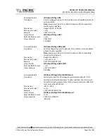 Preview for 245 page of Caltest LXI 3120AFX Manual