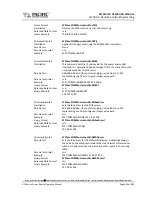 Preview for 282 page of Caltest LXI 3120AFX Manual