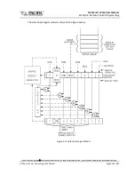 Preview for 318 page of Caltest LXI 3120AFX Manual