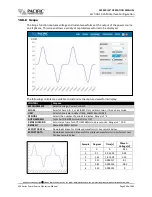 Preview for 349 page of Caltest LXI 3120AFX Manual