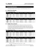 Preview for 25 page of Caltest LXI AFX Series Manual