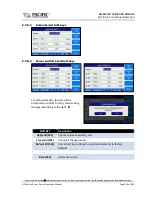 Предварительный просмотр 143 страницы Caltest LXI AFX Series Manual