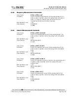 Предварительный просмотр 200 страницы Caltest LXI AFX Series Manual