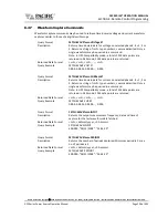 Preview for 206 page of Caltest LXI AFX Series Manual