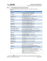 Preview for 218 page of Caltest LXI AFX Series Manual