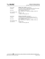 Preview for 222 page of Caltest LXI AFX Series Manual