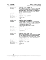 Preview for 305 page of Caltest LXI AFX Series Manual