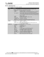 Preview for 342 page of Caltest LXI AFX Series Manual