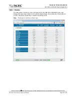 Preview for 344 page of Caltest LXI AFX Series Manual