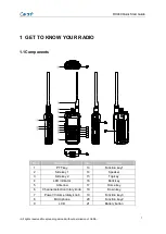 Preview for 3 page of Caltta DH460 Quick Start Manual