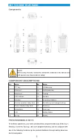 Предварительный просмотр 3 страницы Caltta PH660 Quick Start Manual