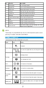 Предварительный просмотр 4 страницы Caltta PH660 Quick Start Manual