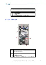 Preview for 40 page of Caltta PH690 Maintenance Manual