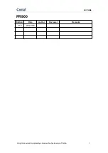 Preview for 2 page of Caltta PR900 Quick Reference Manual