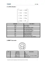 Preview for 7 page of Caltta PR900 Quick Reference Manual