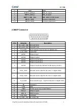 Preview for 8 page of Caltta PR900 Quick Reference Manual