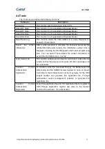 Preview for 15 page of Caltta PR900 Quick Reference Manual