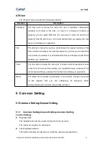 Preview for 16 page of Caltta PR900 Quick Reference Manual