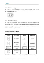 Preview for 8 page of Caltta PR900 Quick Start Manual