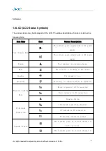 Preview for 9 page of Caltta PR900 Quick Start Manual