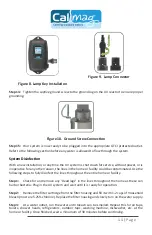 Предварительный просмотр 11 страницы CalUltra UV-CalUltra 12 Operation & Installation Instructions