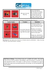 Предварительный просмотр 19 страницы CalUltra UV-CalUltra 12 Operation & Installation Instructions