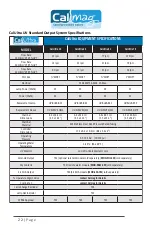 Предварительный просмотр 22 страницы CalUltra UV-CalUltra 12 Operation & Installation Instructions