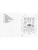 Preview for 3 page of Calumet Elite 1200 Operating Instructions Manual