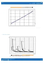 Preview for 4 page of Calypso Ultrasonic Portable User Manual