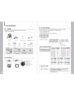 Preview for 3 page of Cam Scan CS-PTZ8800 Installation & Operating Manual