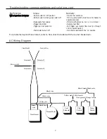 Preview for 8 page of Cam Spray 1000QE Operator'S Manual