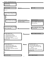 Preview for 9 page of Cam Spray 1000QE Operator'S Manual