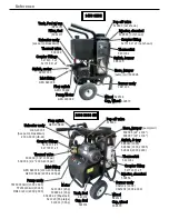 Preview for 10 page of Cam Spray 1000QE Operator'S Manual